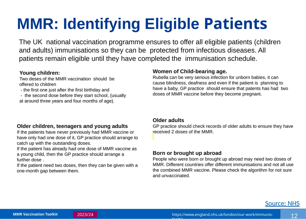 MMR Vaccination Programme Toolkit for improving - slide 15 of 35