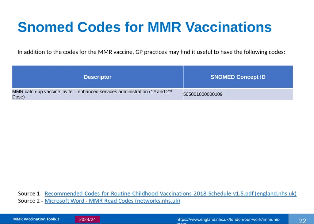 MMR Vaccination Programme Toolkit for improving - slide 25 of 35
