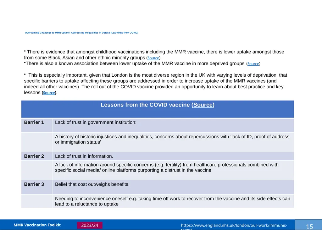 MMR Vaccination Programme Toolkit for improving - slide 18 of 35