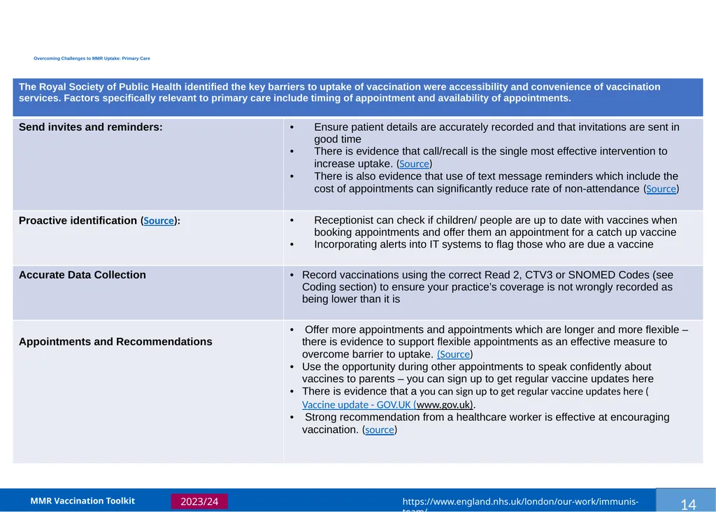 MMR Vaccination Programme Toolkit for improving - slide 17 of 35