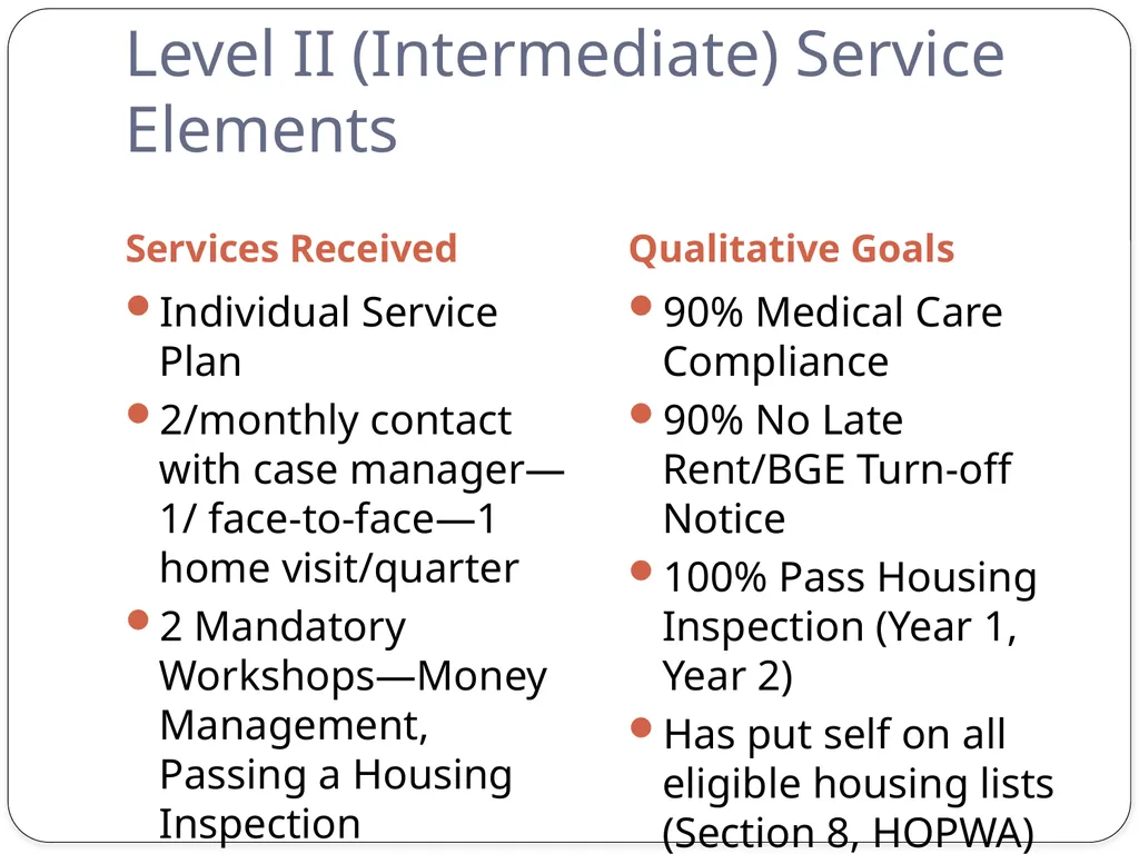 Nancy M. Strohminger, LCSW-C Steven L. Dashiell, - slide 24 of 40