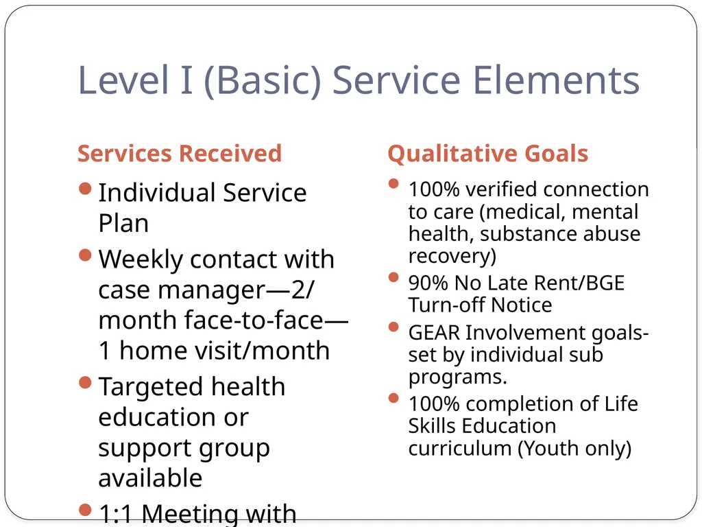 Nancy M. Strohminger, LCSW-C Steven L. Dashiell, - slide 23 of 40