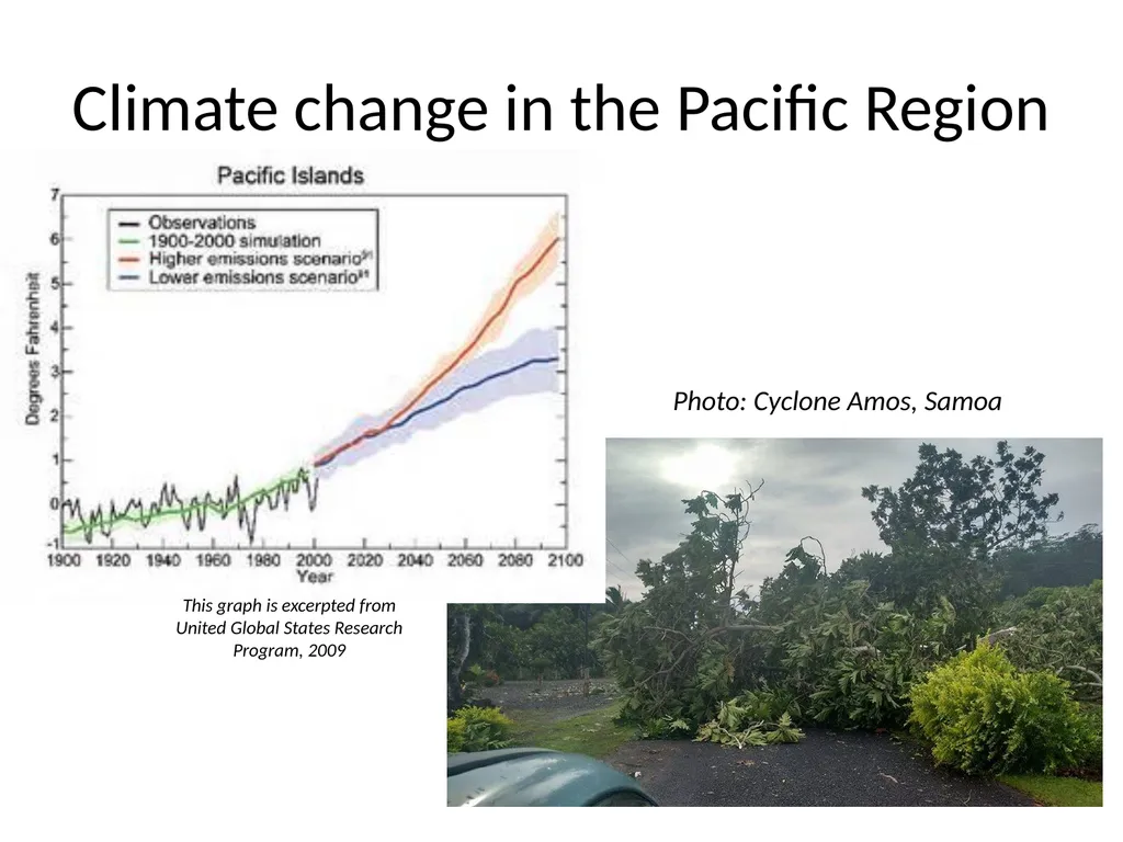 Children at the forefront of Climate Change - slide 2 of 13