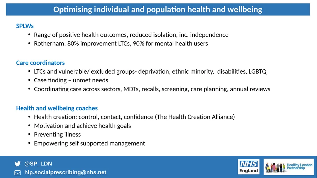 1 PERSONALISED CARE FOR LONDON Embedding the 3 - slide 13 of 23