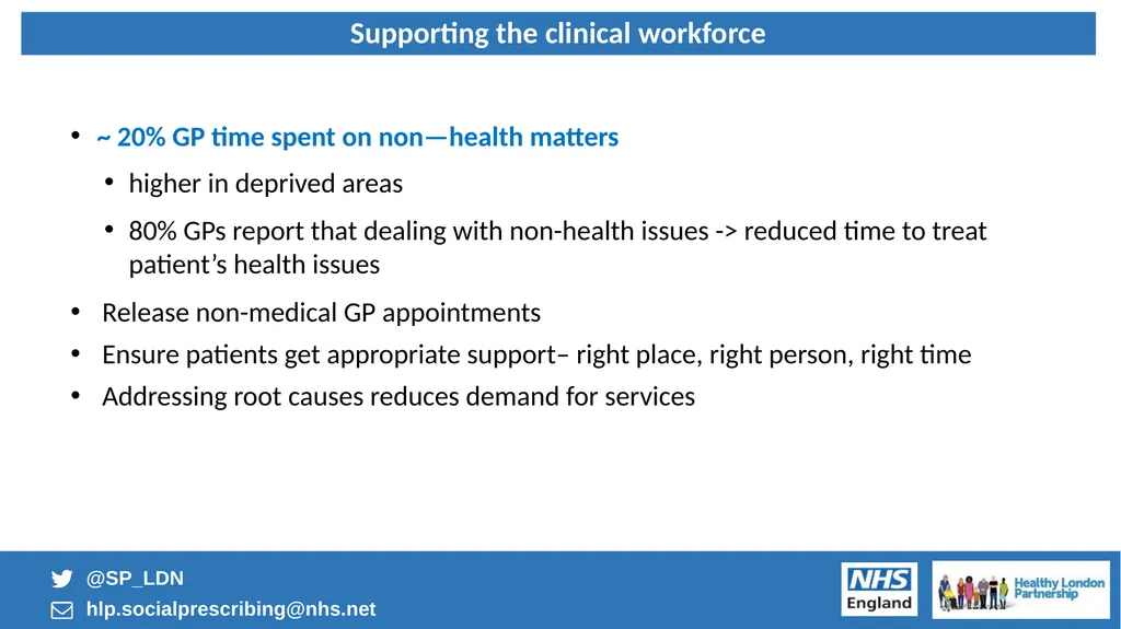 1 PERSONALISED CARE FOR LONDON Embedding the 3 - slide 14 of 23
