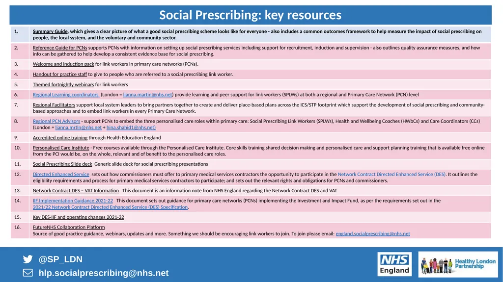 1 PERSONALISED CARE FOR LONDON Embedding the 3 - slide 22 of 23