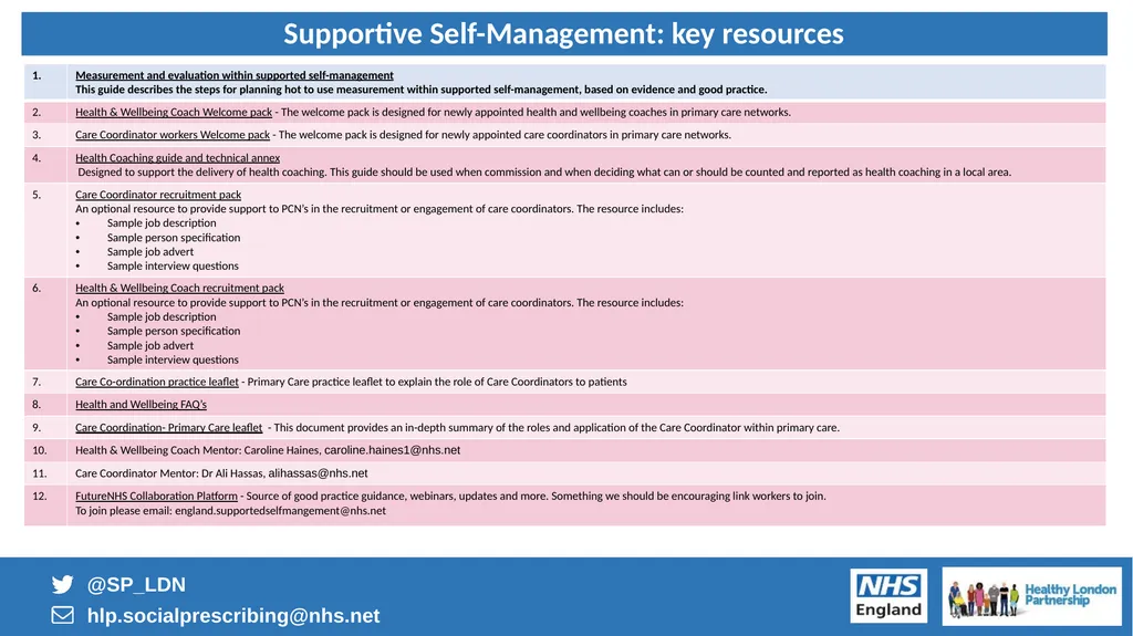 1 PERSONALISED CARE FOR LONDON Embedding the 3 - slide 23 of 23