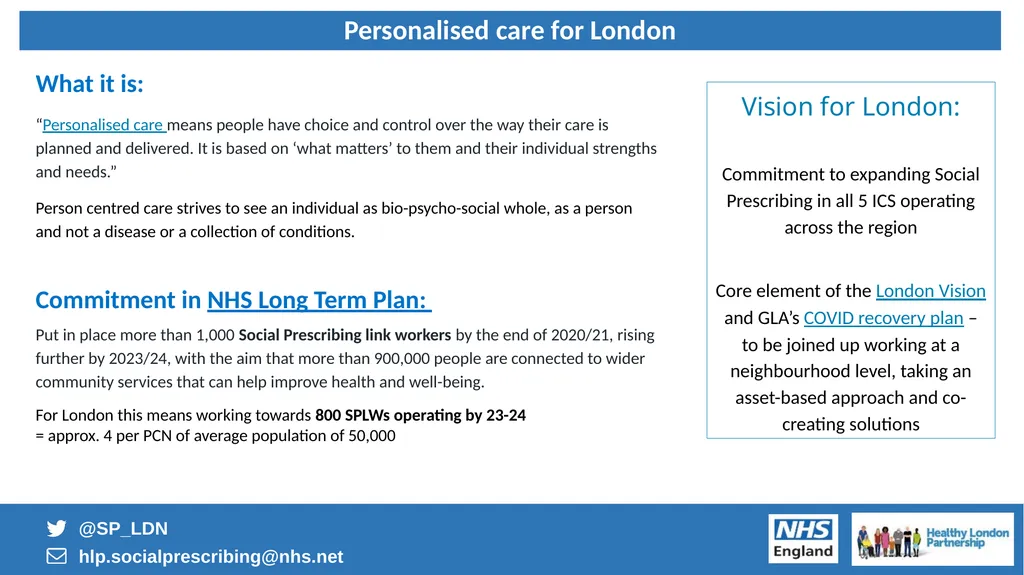 1 PERSONALISED CARE FOR LONDON Embedding the 3 - slide 4 of 23