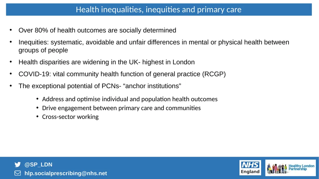 1 PERSONALISED CARE FOR LONDON Embedding the 3 - slide 6 of 23