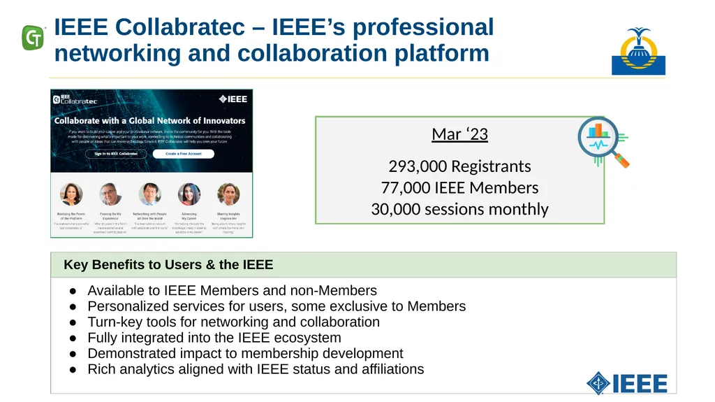 IEEE SoutheastCon 2023 Orlando, Florida 1 Data - slide 3 of 10