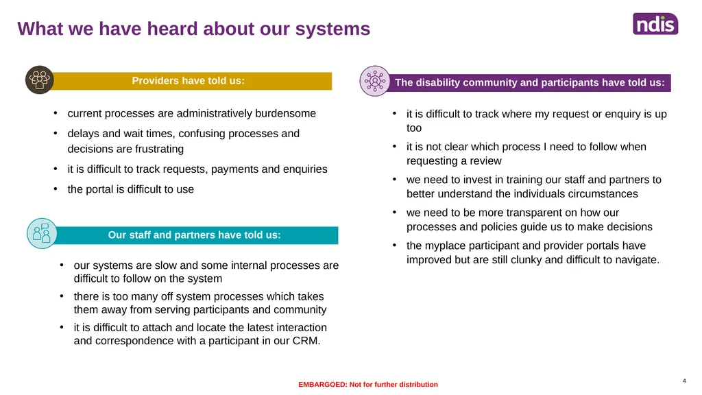 Redesigning our systems to improve the participant - slide 4 of 11