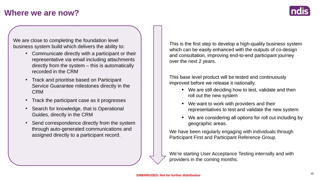 Redesigning our systems to improve the participant - slide 10 of 11