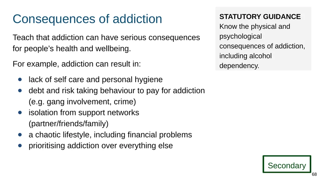 Teaching about drugs, alcohol and tobacco Part of: - slide 68 of 90