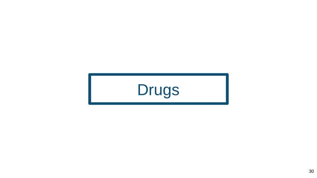 Teaching about drugs, alcohol and tobacco Part of: - slide 30 of 90