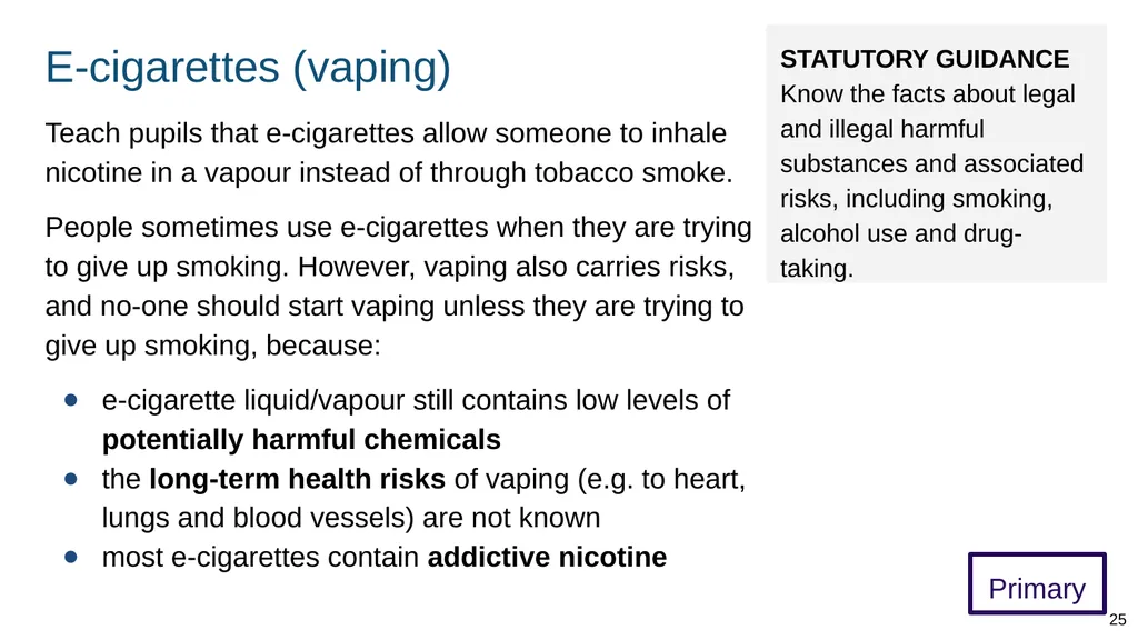 Teaching about drugs, alcohol and tobacco Part of: - slide 25 of 90