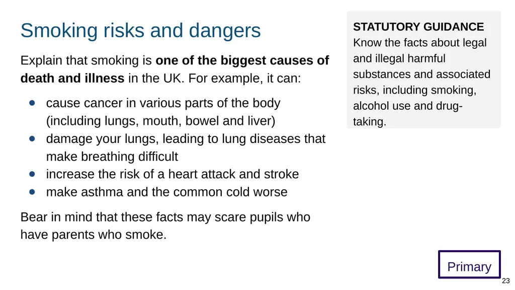 Teaching about drugs, alcohol and tobacco Part of: - slide 23 of 90
