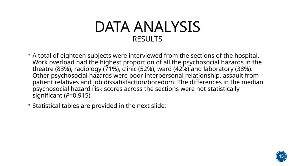 ASSESSMENT OF OCCUPATIONAL HAZARDS AND DEVELOPMENT - slide 15 of 21
