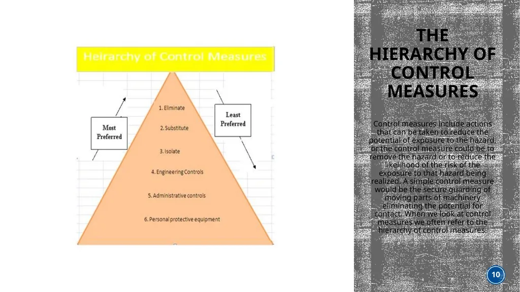 ASSESSMENT OF OCCUPATIONAL HAZARDS AND DEVELOPMENT - slide 10 of 21