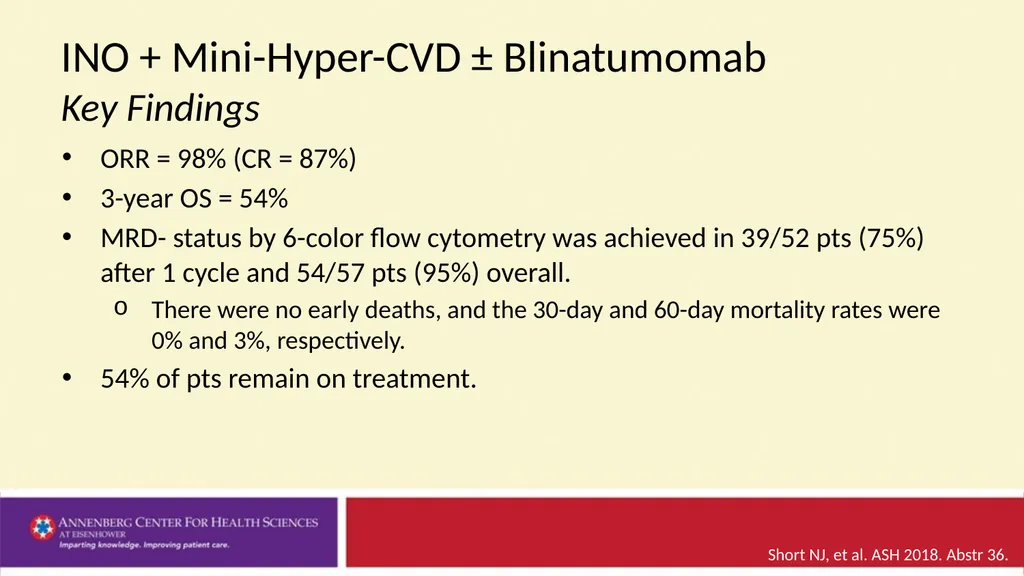 Acute Lymphoblastic Leukemia ⎼ Posters and - slide 10 of 30