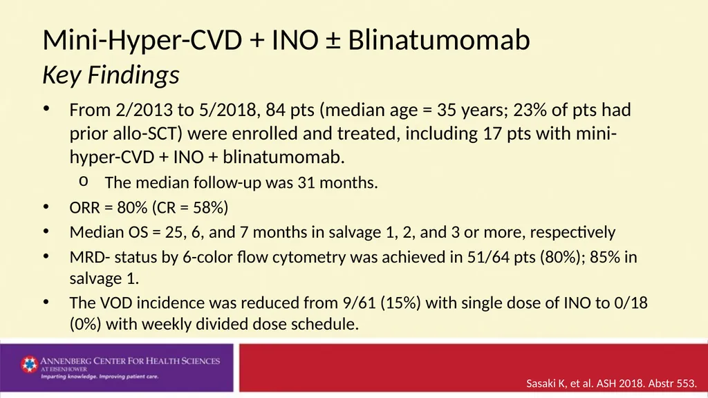 Acute Lymphoblastic Leukemia ⎼ Posters and - slide 15 of 30
