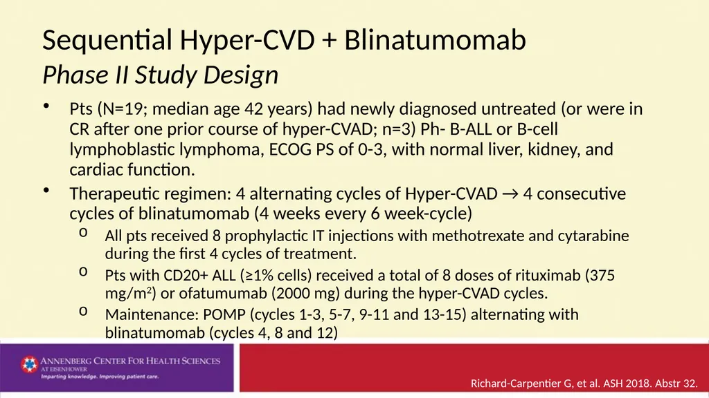 Acute Lymphoblastic Leukemia ⎼ Posters and - slide 18 of 30