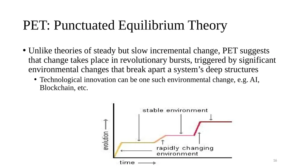 Canonical Action Research: Method, Principles and - slide 16 of 59
