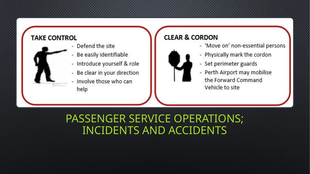 Unit 6 managing aviation services Learning outcome - slide 41 of 50