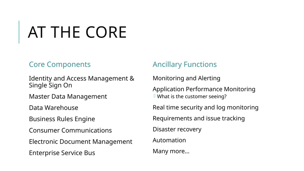 Enterprise Architecture Office of Technology - slide 14 of 36