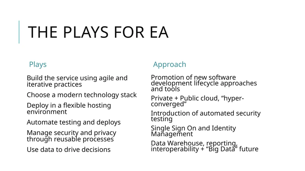 Enterprise Architecture Office of Technology - slide 10 of 36