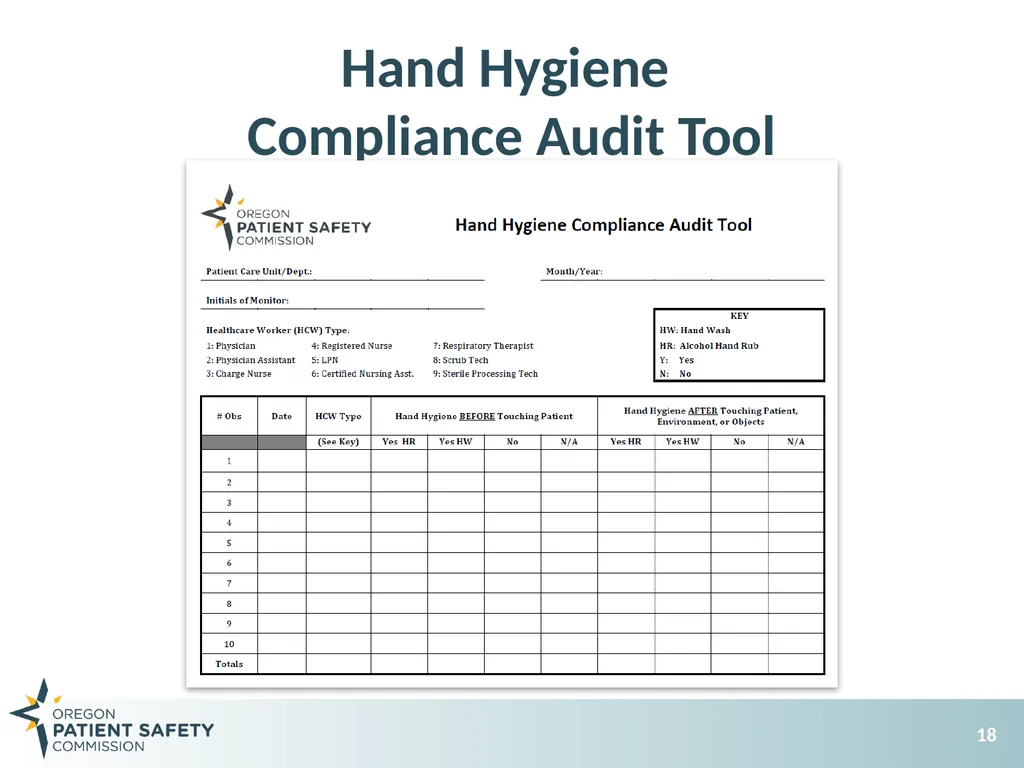 General Infection Prevention Practices Debbie - slide 18 of 72