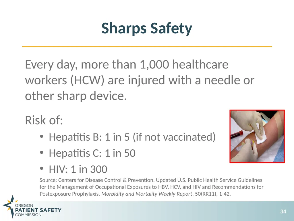General Infection Prevention Practices Debbie - slide 34 of 72