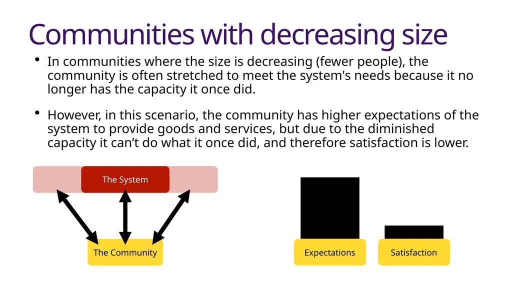General Minister’s Report Upcoming Events General - slide 18 of 51