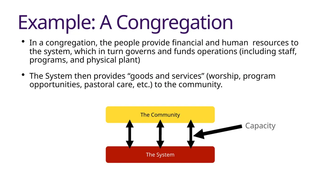 General Minister’s Report Upcoming Events General - slide 16 of 51