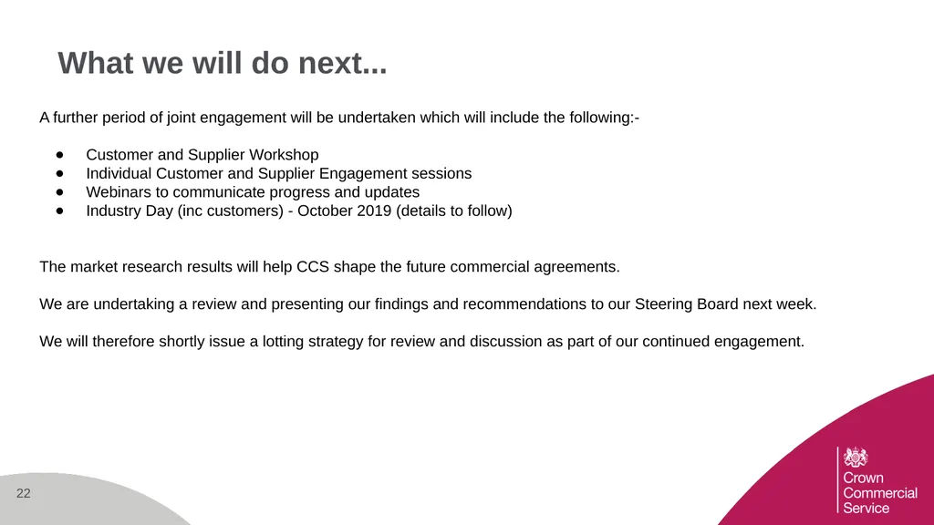 Supplier Survey Results Joint Engagement on the - slide 22 of 24