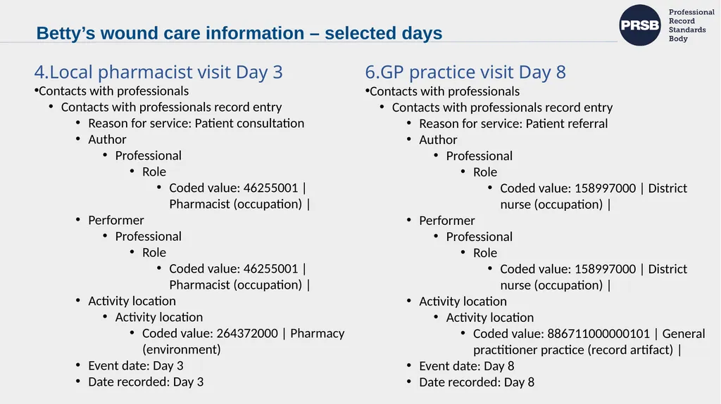 Implementing the PRSB Wound Care Record - slide 16 of 27
