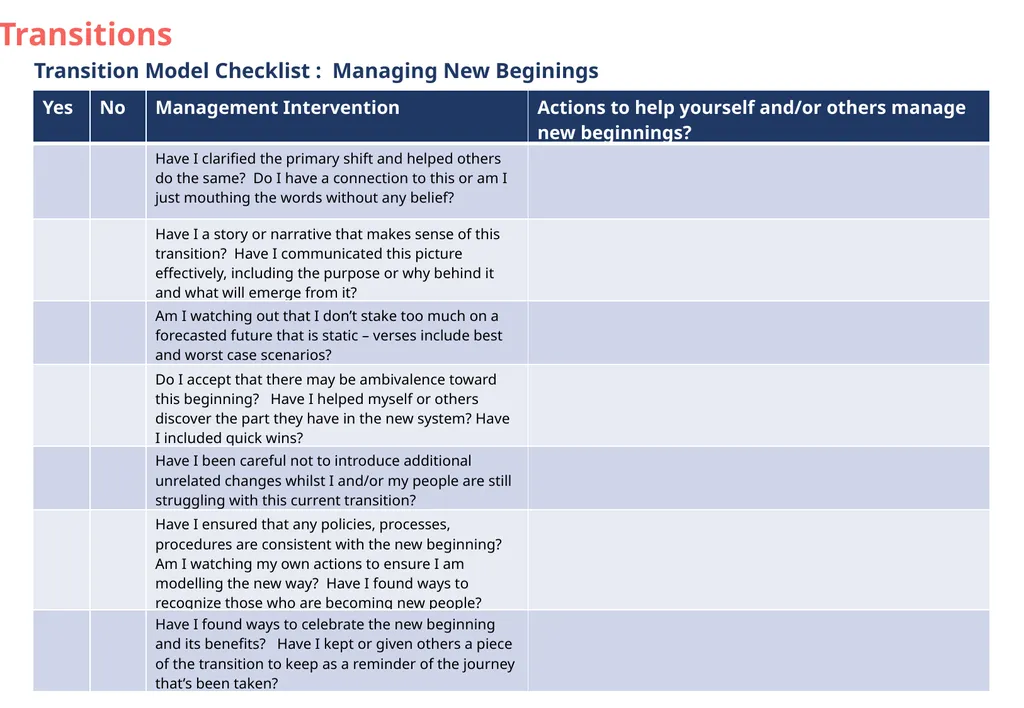 Transitions The William Bridges transition model - slide 7 of 7