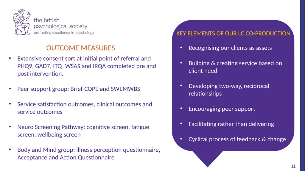 A Co-produced Long-Covid Support Pathway Humber & - slide 11 of 15
