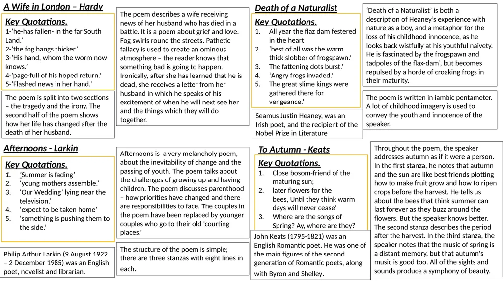 Ozymandias London Key Quotations. Two vast and - slide 4 of 5