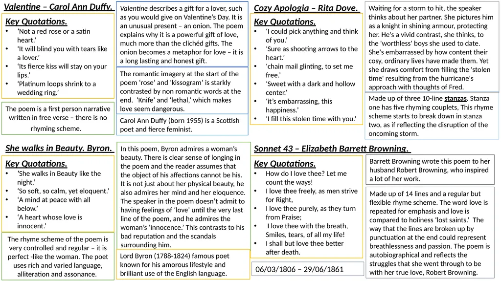 Ozymandias London Key Quotations. Two vast and - slide 2 of 5