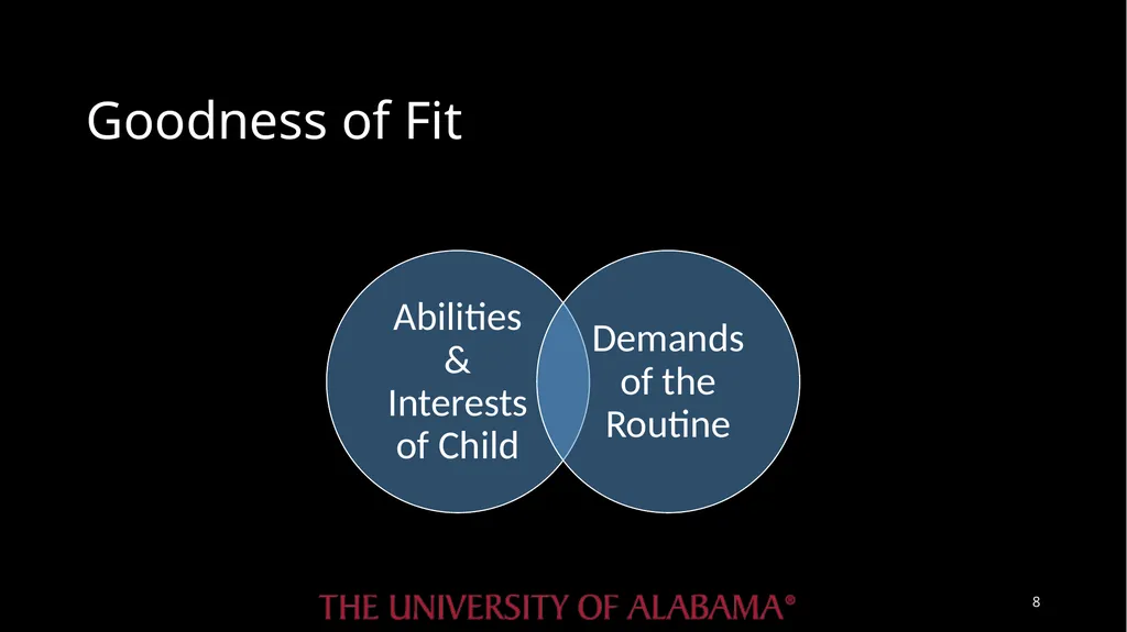 Routines-Based Intervention for Early Childhood - slide 7 of 34
