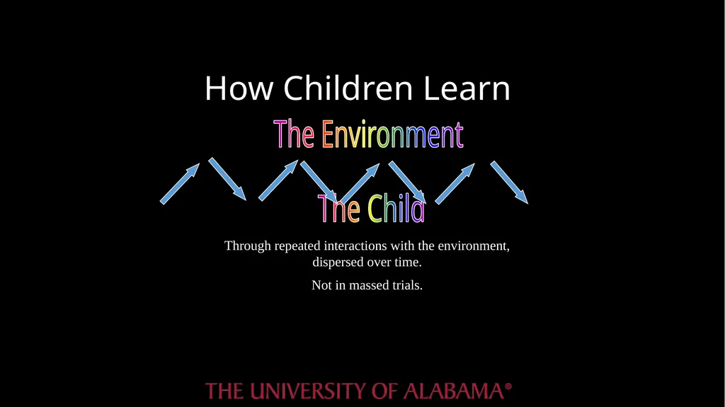 Routines-Based Intervention for Early Childhood - slide 4 of 34