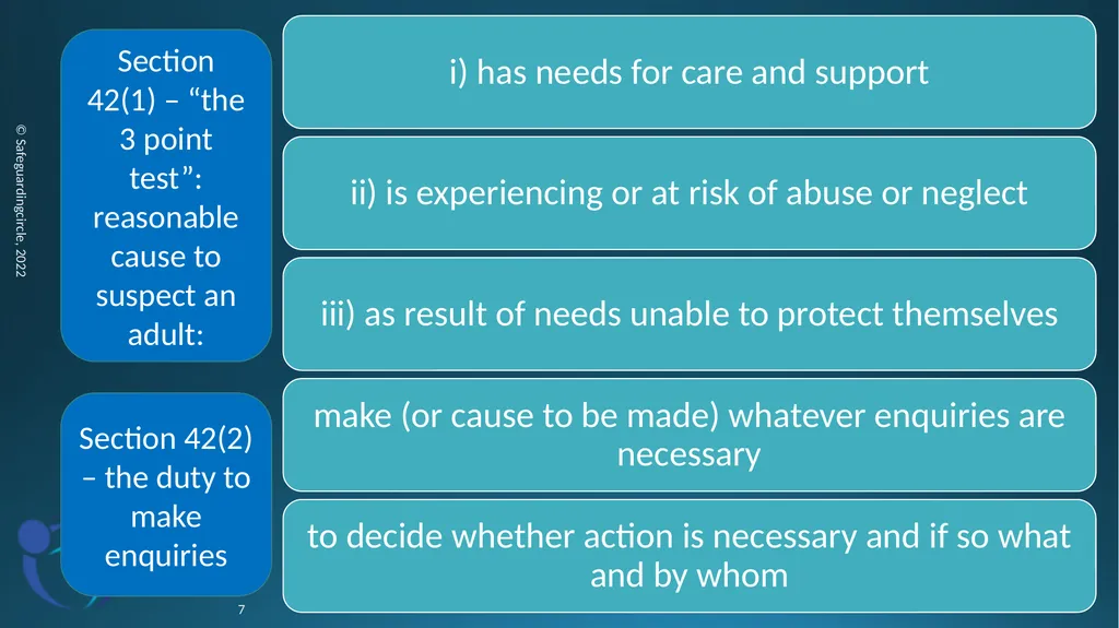 Developing your skills in Adult Safeguarding - slide 7 of 37