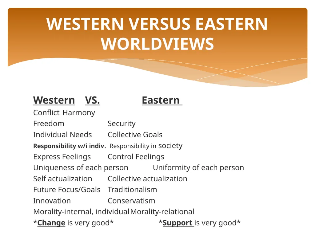 Conceptualizing Cultural Variables in Treatment - slide 80 of 212