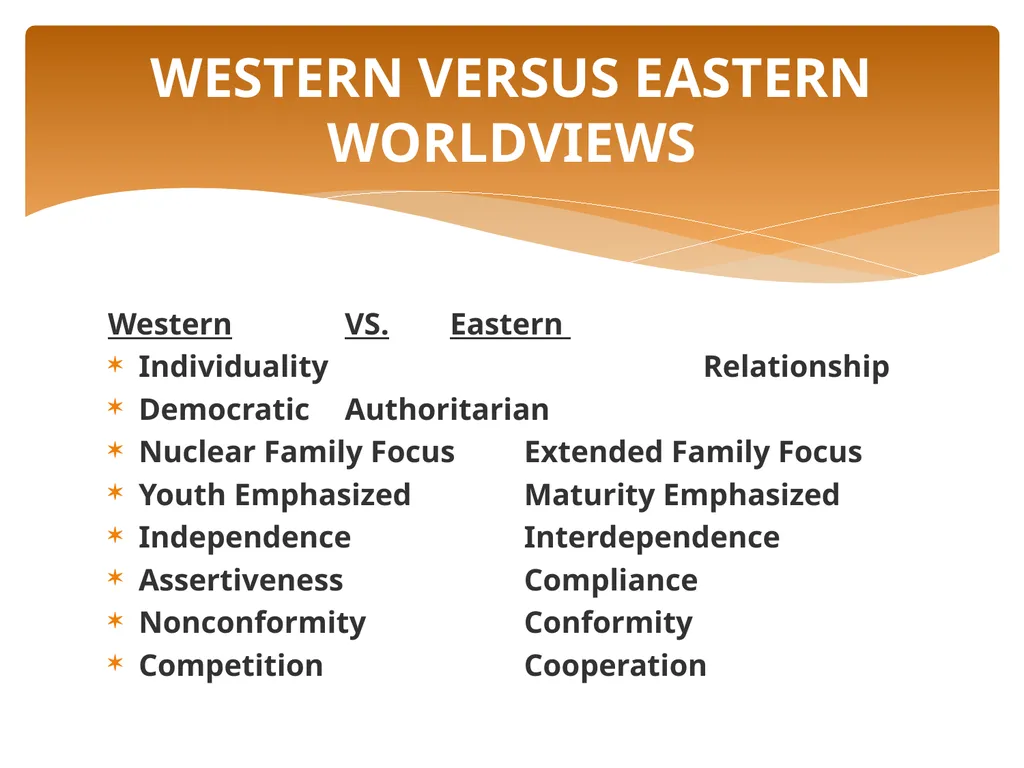 Conceptualizing Cultural Variables in Treatment - slide 79 of 212