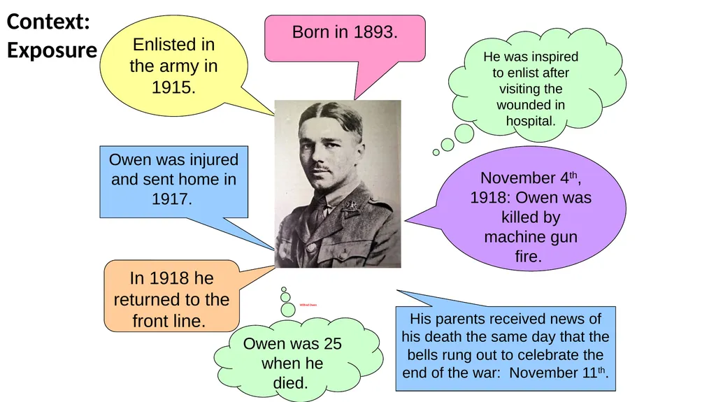 The Charge of The Light Brigade – fill the gaps - slide 4 of 36