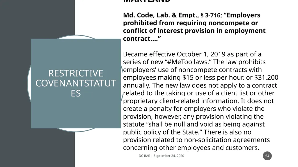 IT DIDN’T HAPPEN AT WORK: CAN THEY FIRE ME ANYWAY? - slide 54 of 63