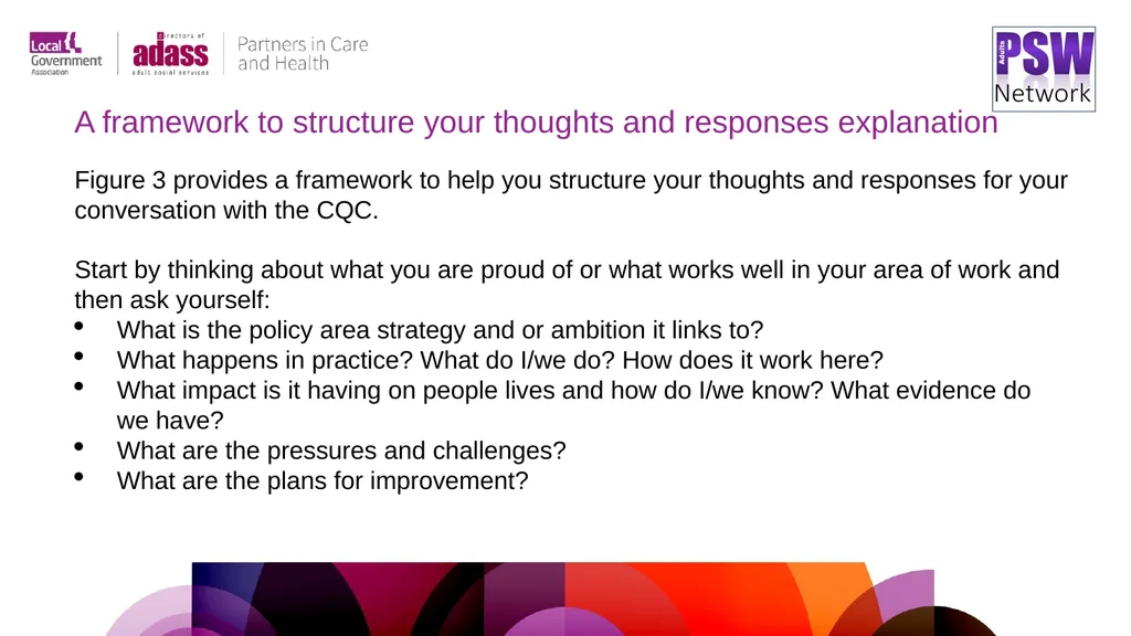Preparing for CQC assessment A practical resource - slide 15 of 32