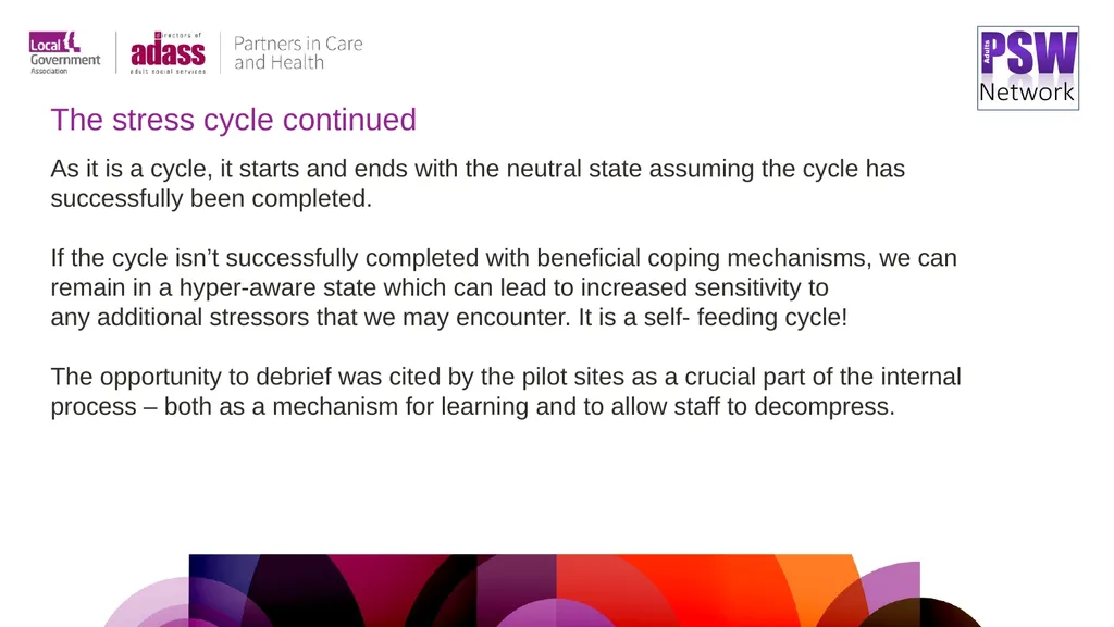 Preparing for CQC assessment A practical resource - slide 30 of 32