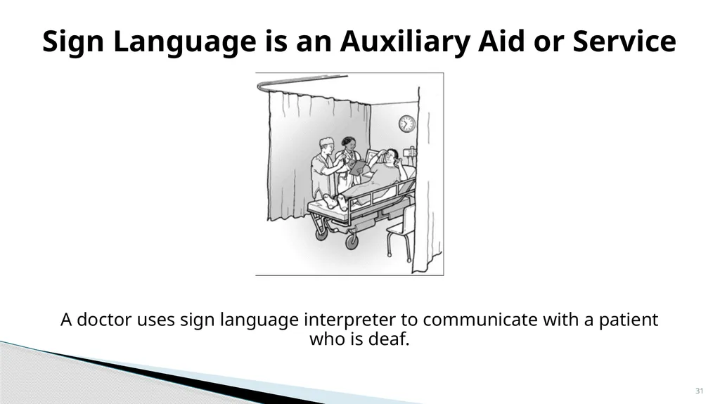 Accessible Information and Effective Communication - slide 31 of 85