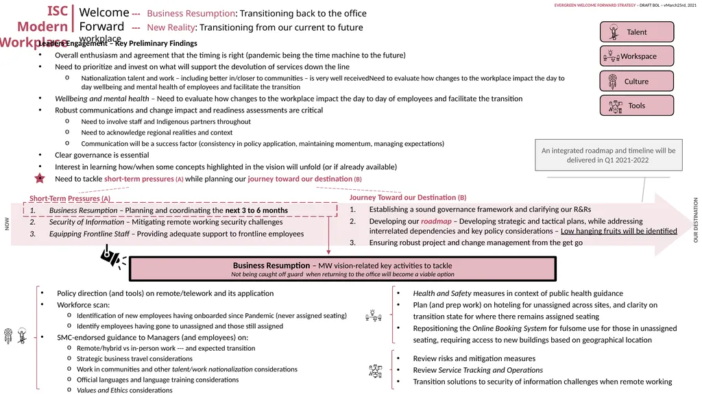 Supporting documents – NUMCC : May 4th, 2021 ISC - slide 3 of 4